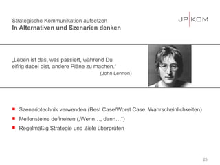 Strategische Kommunikation aufsetzen
In Alternativen und Szenarien denken




„Leben ist das, was passiert, während Du
eifrig dabei bist, andere Pläne zu machen.“
                                    (John Lennon)




   Szenariotechnik verwenden (Best Case/Worst Case, Wahrscheinlichkeiten)
   Meilensteine defineiren („Wenn…, dann…“)
   Regelmäßig Strategie und Ziele überprüfen




                                                                             25
 
