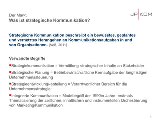 Der Markt
Was ist strategische Kommunikation?


Strategische Kommunikation beschreibt ein bewusstes, geplantes
und vernetztes Herangehen an Kommunikationsaufgaben in und
von Organisationen. (Voß, 2011)


Verwandte Begriffe
Strategiekommunikation   = Vermittlung strategischer Inhalte an Stakeholder
Strategische
            Planung = Betriebswirtschaftliche Kernaufgabe der langfristigen
Unternehmenssteuerung
Strategieentwicklung/-abteilung   = Verantwortlicher Bereich für die
Unternehmensstrategie
Integrierte
           Kommunikation = Modebegriff der 1990er Jahre: erstmals
Thematisierung der zeitlichen, inhaltlichen und instrumentellen Orchestrierung
von Marketing/Kommunikation

                                                                                 7
 