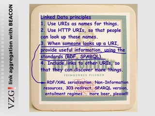 Linked Data Light - Linkaggregation mit BEACON | PDF