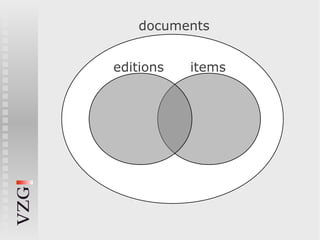 documents
editions items