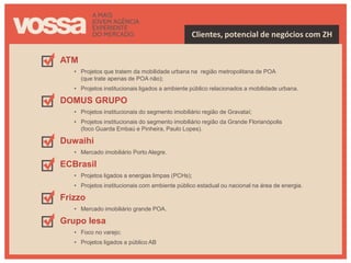 Clientes, potencial de negócios com ZH

ATM
   • Projetos que tratem da mobilidade urbana na região metropolitana de POA
     (que trate apenas de POA não);
   • Projetos institucionais ligados a ambiente público relacionados a mobilidade urbana.

DOMUS GRUPO
   • Projetos institucionais do segmento imobiliário região de Gravataí;
   • Projetos institucionais do segmento imobiliário região da Grande Florianópolis
     (foco Guarda Embaú e Pinheira, Paulo Lopes).

Duwaihi
   • Mercado imobiliário Porto Alegre.

ECBrasil
   • Projetos ligados a energias limpas (PCHs);
   • Projetos institucionais com ambiente público estadual ou nacional na área de energia.

Frizzo
   • Mercado imobiliário grande POA.

Grupo Iesa
   • Foco no varejo;
   • Projetos ligados a público AB
 