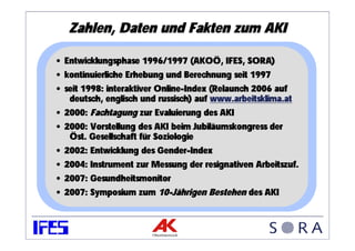 Zahlen, Daten und Fakten zum AKI

• Entwicklungsphase 1996/1997 (AKOÖ, IFES, SORA)
• kontinuierliche Erhebung und Berechnung seit 1997
• seit 1998: interaktiver Online-Index (Relaunch 2006 auf
   deutsch, englisch und russisch) auf www.arbeitsklima.at
• 2000: Fachtagung zur Evaluierung des AKI
• 2000: Vorstellung des AKI beim Jubiläumskongress der
   Öst. Gesellschaft für Soziologie
• 2002: Entwicklung des Gender-Index
• 2004: Instrument zur Messung der resignativen Arbeitszuf.
• 2007: Gesundheitsmonitor
• 2007: Symposium zum 10-Jährigen Bestehen des AKI
 