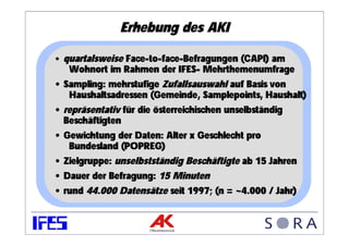 Erhebung des AKI

• quartalsweise Face-to-face-Befragungen (CAPI) am
     Wohnort im Rahmen der IFES- Mehrthemenumfrage
•   Sampling: mehrstufige Zufallsauswahl auf Basis von
     Haushaltsadressen (Gemeinde, Samplepoints, Haushalt)
•   repräsentativ für die österreichischen unselbständig
    Beschäftigten
•   Gewichtung der Daten: Alter x Geschlecht pro
     Bundesland (POPREG)
•   Zielgruppe: unselbstständig Beschäftigte ab 15 Jahren
•   Dauer der Befragung: 15 Minuten
•   rund 44.000 Datensätze seit 1997; (n = ~4.000 / Jahr)
 