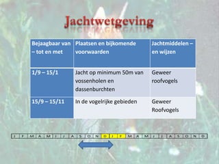 Jachtwetgeving