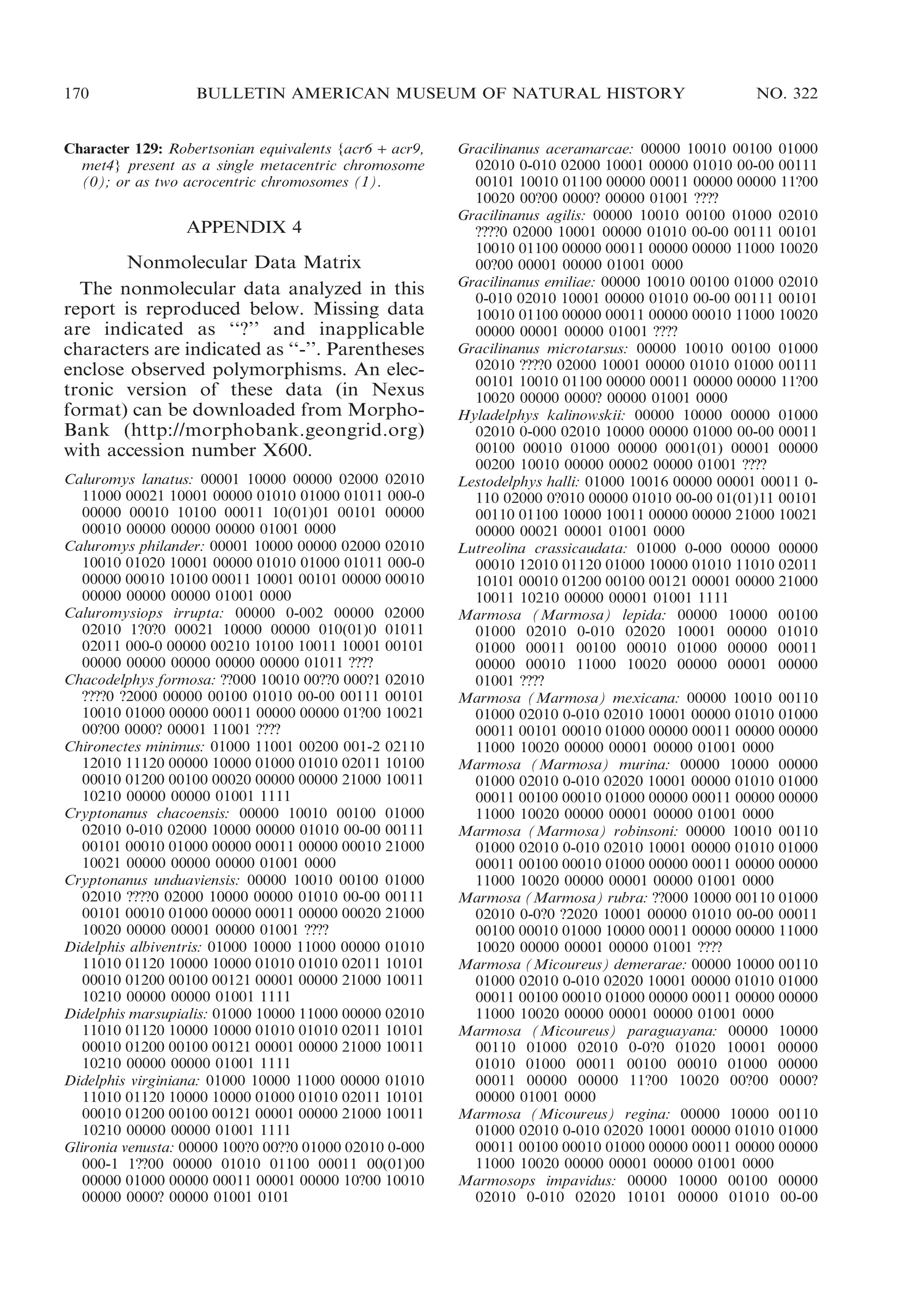 170

BULLETIN AMERICAN MUSEUM OF NATURAL HISTORY

Character 129: Robertsonian equivalents {acr6 + acr9,
met4} present as a single metacentric chromosome
(0); or as two acrocentric chromosomes (1).

APPENDIX 4

Nonmolecular Data Matrix
The nonmolecular data analyzed in this
report is reproduced below. Missing data
are indicated as ‘‘?’’ and inapplicable
characters are indicated as ‘‘-’’. Parentheses
enclose observed polymorphisms. An electronic version of these data (in Nexus
format) can be downloaded from MorphoBank (http://morphobank.geongrid.org)
with accession number X600.
Caluromys lanatus: 00001 10000 00000 02000 02010
11000 00021 10001 00000 01010 01000 01011 000-0
00000 00010 10100 00011 10(01)01 00101 00000
00010 00000 00000 00000 01001 0000
Caluromys philander: 00001 10000 00000 02000 02010
10010 01020 10001 00000 01010 01000 01011 000-0
00000 00010 10100 00011 10001 00101 00000 00010
00000 00000 00000 01001 0000
Caluromysiops irrupta: 00000 0-002 00000 02000
02010 1?0?0 00021 10000 00000 010(01)0 01011
02011 000-0 00000 00210 10100 10011 10001 00101
00000 00000 00000 00000 00000 01011 ????
Chacodelphys formosa: ??000 10010 00??0 000?1 02010
????0 ?2000 00000 00100 01010 00-00 00111 00101
10010 01000 00000 00011 00000 00000 01?00 10021
00?00 0000? 00001 11001 ????
Chironectes minimus: 01000 11001 00200 001-2 02110
12010 11120 00000 10000 01000 01010 02011 10100
00010 01200 00100 00020 00000 00000 21000 10011
10210 00000 00000 01001 1111
Cryptonanus chacoensis: 00000 10010 00100 01000
02010 0-010 02000 10000 00000 01010 00-00 00111
00101 00010 01000 00000 00011 00000 00010 21000
10021 00000 00000 00000 01001 0000
Cryptonanus unduaviensis: 00000 10010 00100 01000
02010 ????0 02000 10000 00000 01010 00-00 00111
00101 00010 01000 00000 00011 00000 00020 21000
10020 00000 00001 00000 01001 ????
Didelphis albiventris: 01000 10000 11000 00000 01010
11010 01120 10000 10000 01010 01010 02011 10101
00010 01200 00100 00121 00001 00000 21000 10011
10210 00000 00000 01001 1111
Didelphis marsupialis: 01000 10000 11000 00000 02010
11010 01120 10000 10000 01010 01010 02011 10101
00010 01200 00100 00121 00001 00000 21000 10011
10210 00000 00000 01001 1111
Didelphis virginiana: 01000 10000 11000 00000 01010
11010 01120 10000 10000 01000 01010 02011 10101
00010 01200 00100 00121 00001 00000 21000 10011
10210 00000 00000 01001 1111
Glironia venusta: 00000 100?0 00??0 01000 02010 0-000
000-1 1??00 00000 01010 01100 00011 00(01)00
00000 01000 00000 00011 00001 00000 10?00 10010
00000 0000? 00000 01001 0101

NO. 322

Gracilinanus aceramarcae: 00000 10010 00100 01000
02010 0-010 02000 10001 00000 01010 00-00 00111
00101 10010 01100 00000 00011 00000 00000 11?00
10020 00?00 0000? 00000 01001 ????
Gracilinanus agilis: 00000 10010 00100 01000 02010
????0 02000 10001 00000 01010 00-00 00111 00101
10010 01100 00000 00011 00000 00000 11000 10020
00?00 00001 00000 01001 0000
Gracilinanus emiliae: 00000 10010 00100 01000 02010
0-010 02010 10001 00000 01010 00-00 00111 00101
10010 01100 00000 00011 00000 00010 11000 10020
00000 00001 00000 01001 ????
Gracilinanus microtarsus: 00000 10010 00100 01000
02010 ????0 02000 10001 00000 01010 01000 00111
00101 10010 01100 00000 00011 00000 00000 11?00
10020 00000 0000? 00000 01001 0000
Hyladelphys kalinowskii: 00000 10000 00000 01000
02010 0-000 02010 10000 00000 01000 00-00 00011
00100 00010 01000 00000 0001(01) 00001 00000
00200 10010 00000 00002 00000 01001 ????
Lestodelphys halli: 01000 10016 00000 00001 00011 0110 02000 0?010 00000 01010 00-00 01(01)11 00101
00110 01100 10000 10011 00000 00000 21000 10021
00000 00021 00001 01001 0000
Lutreolina crassicaudata: 01000 0-000 00000 00000
00010 12010 01120 01000 10000 01010 11010 02011
10101 00010 01200 00100 00121 00001 00000 21000
10011 10210 00000 00001 01001 1111
Marmosa (Marmosa) lepida: 00000 10000 00100
01000 02010 0-010 02020 10001 00000 01010
01000 00011 00100 00010 01000 00000 00011
00000 00010 11000 10020 00000 00001 00000
01001 ????
Marmosa (Marmosa) mexicana: 00000 10010 00110
01000 02010 0-010 02010 10001 00000 01010 01000
00011 00101 00010 01000 00000 00011 00000 00000
11000 10020 00000 00001 00000 01001 0000
Marmosa (Marmosa) murina: 00000 10000 00000
01000 02010 0-010 02020 10001 00000 01010 01000
00011 00100 00010 01000 00000 00011 00000 00000
11000 10020 00000 00001 00000 01001 0000
Marmosa (Marmosa) robinsoni: 00000 10010 00110
01000 02010 0-010 02010 10001 00000 01010 01000
00011 00100 00010 01000 00000 00011 00000 00000
11000 10020 00000 00001 00000 01001 0000
Marmosa (Marmosa) rubra: ??000 10000 00110 01000
02010 0-0?0 ?2020 10001 00000 01010 00-00 00011
00100 00010 01000 10000 00011 00000 00000 11000
10020 00000 00001 00000 01001 ????
Marmosa (Micoureus) demerarae: 00000 10000 00110
01000 02010 0-010 02020 10001 00000 01010 01000
00011 00100 00010 01000 00000 00011 00000 00000
11000 10020 00000 00001 00000 01001 0000
Marmosa (Micoureus) paraguayana: 00000 10000
00110 01000 02010 0-0?0 01020 10001 00000
01010 01000 00011 00100 00010 01000 00000
00011 00000 00000 11?00 10020 00?00 0000?
00000 01001 0000
Marmosa (Micoureus) regina: 00000 10000 00110
01000 02010 0-010 02020 10001 00000 01010 01000
00011 00100 00010 01000 00000 00011 00000 00000
11000 10020 00000 00001 00000 01001 0000
Marmosops impavidus: 00000 10000 00100 00000
02010 0-010 02020 10101 00000 01010 00-00

 