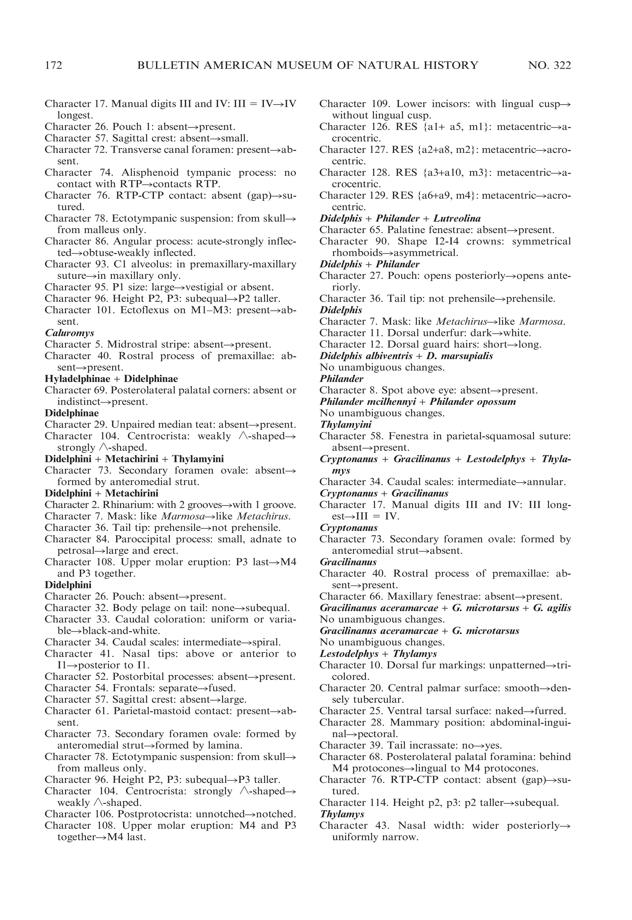 172

BULLETIN AMERICAN MUSEUM OF NATURAL HISTORY

Character 17. Manual digits III and IV: III 5 IVRIV
longest.
Character 26. Pouch 1: absentRpresent.
Character 57. Sagittal crest: absentRsmall.
Character 72. Transverse canal foramen: presentRabsent.
Character 74. Alisphenoid tympanic process: no
contact with RTPRcontacts RTP.
Character 76. RTP-CTP contact: absent (gap)Rsutured.
Character 78. Ectotympanic suspension: from skullR
from malleus only.
Character 86. Angular process: acute-strongly inflectedRobtuse-weakly inflected.
Character 93. C1 alveolus: in premaxillary-maxillary
sutureRin maxillary only.
Character 95. P1 size: largeRvestigial or absent.
Character 96. Height P2, P3: subequalRP2 taller.
Character 101. Ectoflexus on M1–M3: presentRabsent.
Caluromys
Character 5. Midrostral stripe: absentRpresent.
Character 40. Rostral process of premaxillae: absentRpresent.
Hyladelphinae + Didelphinae
Character 69. Posterolateral palatal corners: absent or
indistinctRpresent.
Didelphinae
Character 29. Unpaired median teat: absentRpresent.
Character 104. Centrocrista: weakly ‘-shapedR
strongly ‘-shaped.
Didelphini + Metachirini + Thylamyini
Character 73. Secondary foramen ovale: absentR
formed by anteromedial strut.
Didelphini + Metachirini
Character 2. Rhinarium: with 2 groovesRwith 1 groove.
Character 7. Mask: like MarmosaRlike Metachirus.
Character 36. Tail tip: prehensileRnot prehensile.
Character 84. Paroccipital process: small, adnate to
petrosalRlarge and erect.
Character 108. Upper molar eruption: P3 lastRM4
and P3 together.
Didelphini
Character 26. Pouch: absentRpresent.
Character 32. Body pelage on tail: noneRsubequal.
Character 33. Caudal coloration: uniform or variableRblack-and-white.
Character 34. Caudal scales: intermediateRspiral.
Character 41. Nasal tips: above or anterior to
I1Rposterior to I1.
Character 52. Postorbital processes: absentRpresent.
Character 54. Frontals: separateRfused.
Character 57. Sagittal crest: absentRlarge.
Character 61. Parietal-mastoid contact: presentRabsent.
Character 73. Secondary foramen ovale: formed by
anteromedial strutRformed by lamina.
Character 78. Ectotympanic suspension: from skullR
from malleus only.
Character 96. Height P2, P3: subequalRP3 taller.
Character 104. Centrocrista: strongly ‘-shapedR
weakly ‘-shaped.
Character 106. Postprotocrista: unnotchedRnotched.
Character 108. Upper molar eruption: M4 and P3
togetherRM4 last.

NO. 322

Character 109. Lower incisors: with lingual cuspR
without lingual cusp.
Character 126. RES {a1+ a5, m1}: metacentricRacrocentric.
Character 127. RES {a2+a8, m2}: metacentricRacrocentric.
Character 128. RES {a3+a10, m3}: metacentricRacrocentric.
Character 129. RES {a6+a9, m4}: metacentricRacrocentric.
Didelphis + Philander + Lutreolina
Character 65. Palatine fenestrae: absentRpresent.
Character 90. Shape I2-I4 crowns: symmetrical
rhomboidsRasymmetrical.
Didelphis + Philander
Character 27. Pouch: opens posteriorlyRopens anteriorly.
Character 36. Tail tip: not prehensileRprehensile.
Didelphis
Character 7. Mask: like MetachirusRlike Marmosa.
Character 11. Dorsal underfur: darkRwhite.
Character 12. Dorsal guard hairs: shortRlong.
Didelphis albiventris + D. marsupialis
No unambiguous changes.
Philander
Character 8. Spot above eye: absentRpresent.
Philander mcilhennyi + Philander opossum
No unambiguous changes.
Thylamyini
Character 58. Fenestra in parietal-squamosal suture:
absentRpresent.
Cryptonanus + Gracilinanus + Lestodelphys + Thylamys
Character 34. Caudal scales: intermediateRannular.
Cryptonanus + Gracilinanus
Character 17. Manual digits III and IV: III longestRIII 5 IV.
Cryptonanus
Character 73. Secondary foramen ovale: formed by
anteromedial strutRabsent.
Gracilinanus
Character 40. Rostral process of premaxillae: absentRpresent.
Character 66. Maxillary fenestrae: absentRpresent.
Gracilinanus aceramarcae + G. microtarsus + G. agilis
No unambiguous changes.
Gracilinanus aceramarcae + G. microtarsus
No unambiguous changes.
Lestodelphys + Thylamys
Character 10. Dorsal fur markings: unpatternedRtricolored.
Character 20. Central palmar surface: smoothRdensely tubercular.
Character 25. Ventral tarsal surface: nakedRfurred.
Character 28. Mammary position: abdominal-inguinalRpectoral.
Character 39. Tail incrassate: noRyes.
Character 68. Posterolateral palatal foramina: behind
M4 protoconesRlingual to M4 protocones.
Character 76. RTP-CTP contact: absent (gap)Rsutured.
Character 114. Height p2, p3: p2 tallerRsubequal.
Thylamys
Character 43. Nasal width: wider posteriorlyR
uniformly narrow.

 