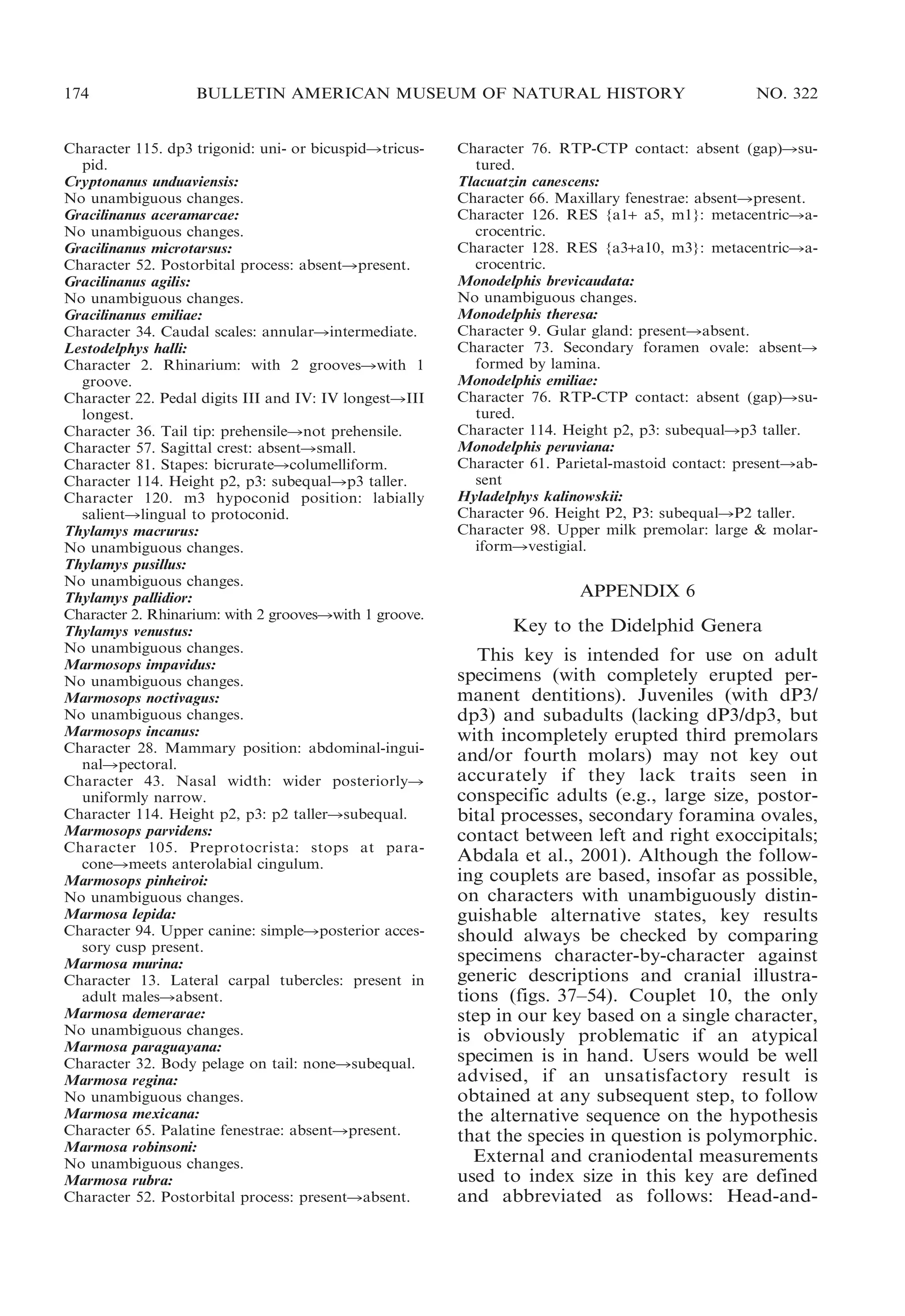 174

BULLETIN AMERICAN MUSEUM OF NATURAL HISTORY

Character 115. dp3 trigonid: uni- or bicuspidRtricuspid.
Cryptonanus unduaviensis:
No unambiguous changes.
Gracilinanus aceramarcae:
No unambiguous changes.
Gracilinanus microtarsus:
Character 52. Postorbital process: absentRpresent.
Gracilinanus agilis:
No unambiguous changes.
Gracilinanus emiliae:
Character 34. Caudal scales: annularRintermediate.
Lestodelphys halli:
Character 2. Rhinarium: with 2 groovesRwith 1
groove.
Character 22. Pedal digits III and IV: IV longestRIII
longest.
Character 36. Tail tip: prehensileRnot prehensile.
Character 57. Sagittal crest: absentRsmall.
Character 81. Stapes: bicrurateRcolumelliform.
Character 114. Height p2, p3: subequalRp3 taller.
Character 120. m3 hypoconid position: labially
salientRlingual to protoconid.
Thylamys macrurus:
No unambiguous changes.
Thylamys pusillus:
No unambiguous changes.
Thylamys pallidior:
Character 2. Rhinarium: with 2 groovesRwith 1 groove.
Thylamys venustus:
No unambiguous changes.
Marmosops impavidus:
No unambiguous changes.
Marmosops noctivagus:
No unambiguous changes.
Marmosops incanus:
Character 28. Mammary position: abdominal-inguinalRpectoral.
Character 43. Nasal width: wider posteriorlyR
uniformly narrow.
Character 114. Height p2, p3: p2 tallerRsubequal.
Marmosops parvidens:
Character 105. Preprotocrista: stops at paraconeRmeets anterolabial cingulum.
Marmosops pinheiroi:
No unambiguous changes.
Marmosa lepida:
Character 94. Upper canine: simpleRposterior accessory cusp present.
Marmosa murina:
Character 13. Lateral carpal tubercles: present in
adult malesRabsent.
Marmosa demerarae:
No unambiguous changes.
Marmosa paraguayana:
Character 32. Body pelage on tail: noneRsubequal.
Marmosa regina:
No unambiguous changes.
Marmosa mexicana:
Character 65. Palatine fenestrae: absentRpresent.
Marmosa robinsoni:
No unambiguous changes.
Marmosa rubra:
Character 52. Postorbital process: presentRabsent.

NO. 322

Character 76. RTP-CTP contact: absent (gap)Rsutured.
Tlacuatzin canescens:
Character 66. Maxillary fenestrae: absentRpresent.
Character 126. RES {a1+ a5, m1}: metacentricRacrocentric.
Character 128. RES {a3+a10, m3}: metacentricRacrocentric.
Monodelphis brevicaudata:
No unambiguous changes.
Monodelphis theresa:
Character 9. Gular gland: presentRabsent.
Character 73. Secondary foramen ovale: absentR
formed by lamina.
Monodelphis emiliae:
Character 76. RTP-CTP contact: absent (gap)Rsutured.
Character 114. Height p2, p3: subequalRp3 taller.
Monodelphis peruviana:
Character 61. Parietal-mastoid contact: presentRabsent
Hyladelphys kalinowskii:
Character 96. Height P2, P3: subequalRP2 taller.
Character 98. Upper milk premolar: large & molariformRvestigial.

APPENDIX 6

Key to the Didelphid Genera
This key is intended for use on adult
specimens (with completely erupted permanent dentitions). Juveniles (with dP3/
dp3) and subadults (lacking dP3/dp3, but
with incompletely erupted third premolars
and/or fourth molars) may not key out
accurately if they lack traits seen in
conspecific adults (e.g., large size, postorbital processes, secondary foramina ovales,
contact between left and right exoccipitals;
Abdala et al., 2001). Although the following couplets are based, insofar as possible,
on characters with unambiguously distinguishable alternative states, key results
should always be checked by comparing
specimens character-by-character against
generic descriptions and cranial illustrations (figs. 37–54). Couplet 10, the only
step in our key based on a single character,
is obviously problematic if an atypical
specimen is in hand. Users would be well
advised, if an unsatisfactory result is
obtained at any subsequent step, to follow
the alternative sequence on the hypothesis
that the species in question is polymorphic.
External and craniodental measurements
used to index size in this key are defined
and abbreviated as follows: Head-and-

 