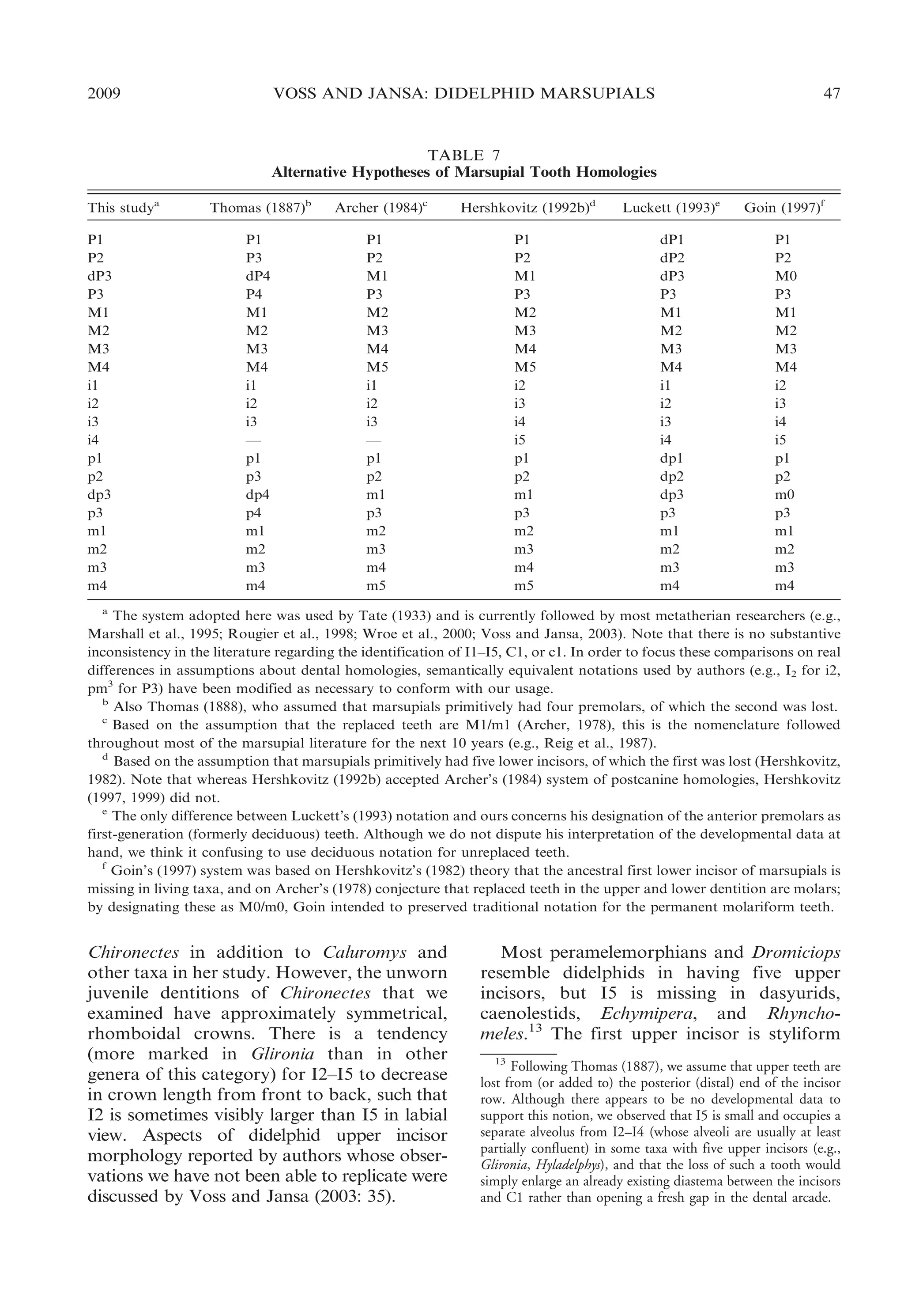 2009

VOSS AND JANSA: DIDELPHID MARSUPIALS

47

TABLE 7
Alternative Hypotheses of Marsupial Tooth Homologies
This studya
P1
P2
dP3
P3
M1
M2
M3
M4
i1
i2
i3
i4
p1
p2
dp3
p3
m1
m2
m3
m4

Thomas (1887)b

Archer (1984)c

Hershkovitz (1992b)d

Luckett (1993)e

Goin (1997)f

P1
P3
dP4
P4
M1
M2
M3
M4
i1
i2
i3
—
p1
p3
dp4
p4
m1
m2
m3
m4

P1
P2
M1
P3
M2
M3
M4
M5
i1
i2
i3
—
p1
p2
m1
p3
m2
m3
m4
m5

P1
P2
M1
P3
M2
M3
M4
M5
i2
i3
i4
i5
p1
p2
m1
p3
m2
m3
m4
m5

dP1
dP2
dP3
P3
M1
M2
M3
M4
i1
i2
i3
i4
dp1
dp2
dp3
p3
m1
m2
m3
m4

P1
P2
M0
P3
M1
M2
M3
M4
i2
i3
i4
i5
p1
p2
m0
p3
m1
m2
m3
m4

a

The system adopted here was used by Tate (1933) and is currently followed by most metatherian researchers (e.g.,
Marshall et al., 1995; Rougier et al., 1998; Wroe et al., 2000; Voss and Jansa, 2003). Note that there is no substantive
inconsistency in the literature regarding the identification of I1–I5, C1, or c1. In order to focus these comparisons on real
differences in assumptions about dental homologies, semantically equivalent notations used by authors (e.g., I2 for i2,
pm3 for P3) have been modified as necessary to conform with our usage.
b
Also Thomas (1888), who assumed that marsupials primitively had four premolars, of which the second was lost.
c
Based on the assumption that the replaced teeth are M1/m1 (Archer, 1978), this is the nomenclature followed
throughout most of the marsupial literature for the next 10 years (e.g., Reig et al., 1987).
d
Based on the assumption that marsupials primitively had five lower incisors, of which the first was lost (Hershkovitz,
1982). Note that whereas Hershkovitz (1992b) accepted Archer’s (1984) system of postcanine homologies, Hershkovitz
(1997, 1999) did not.
e
The only difference between Luckett’s (1993) notation and ours concerns his designation of the anterior premolars as
first-generation (formerly deciduous) teeth. Although we do not dispute his interpretation of the developmental data at
hand, we think it confusing to use deciduous notation for unreplaced teeth.
f
Goin’s (1997) system was based on Hershkovitz’s (1982) theory that the ancestral first lower incisor of marsupials is
missing in living taxa, and on Archer’s (1978) conjecture that replaced teeth in the upper and lower dentition are molars;
by designating these as M0/m0, Goin intended to preserved traditional notation for the permanent molariform teeth.

Chironectes in addition to Caluromys and
other taxa in her study. However, the unworn
juvenile dentitions of Chironectes that we
examined have approximately symmetrical,
rhomboidal crowns. There is a tendency
(more marked in Glironia than in other
genera of this category) for I2–I5 to decrease
in crown length from front to back, such that
I2 is sometimes visibly larger than I5 in labial
view. Aspects of didelphid upper incisor
morphology reported by authors whose observations we have not been able to replicate were
discussed by Voss and Jansa (2003: 35).

Most peramelemorphians and Dromiciops
resemble didelphids in having five upper
incisors, but I5 is missing in dasyurids,
caenolestids, Echymipera, and Rhynchomeles.13 The first upper incisor is styliform
13
Following Thomas (1887), we assume that upper teeth are
lost from (or added to) the posterior (distal) end of the incisor
row. Although there appears to be no developmental data to
support this notion, we observed that I5 is small and occupies a
separate alveolus from I2–I4 (whose alveoli are usually at least
partially confluent) in some taxa with five upper incisors (e.g.,
Glironia, Hyladelphys), and that the loss of such a tooth would
simply enlarge an already existing diastema between the incisors
and C1 rather than opening a fresh gap in the dental arcade.

 