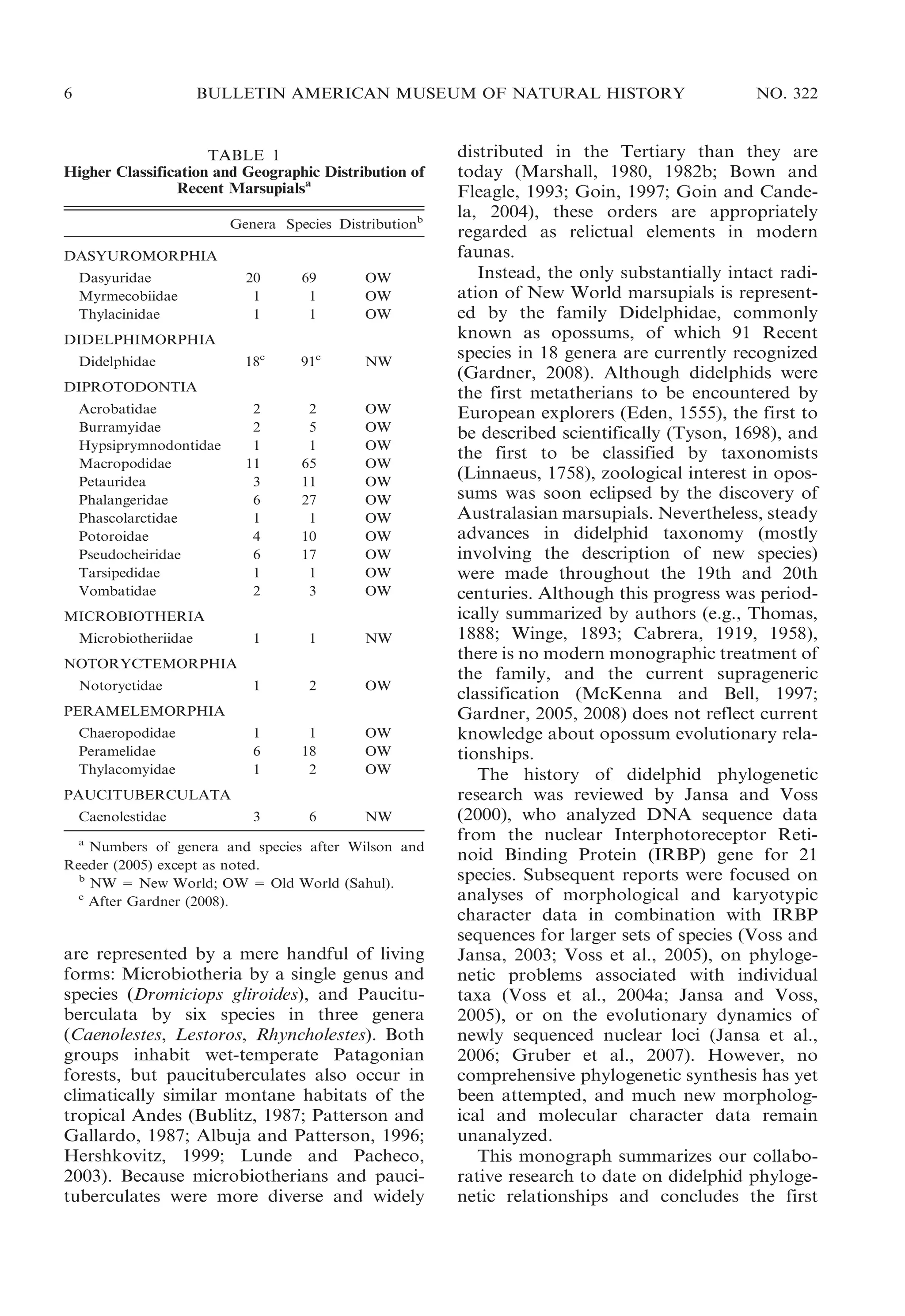 6

BULLETIN AMERICAN MUSEUM OF NATURAL HISTORY

TABLE 1
Higher Classification and Geographic Distribution of
Recent Marsupialsa
Genera Species Distributionb
DASYUROMORPHIA
Dasyuridae
Myrmecobiidae
Thylacinidae

20
1
1

69
1
1

OW
OW
OW

18c

91c

NW

2
2
1
11
3
6
1
4
6
1
2

2
5
1
65
11
27
1
10
17
1
3

OW
OW
OW
OW
OW
OW
OW
OW
OW
OW
OW

1

1

NW

1

2

OW

1
6
1

1
18
2

OW
OW
OW

3

6

NW

DIDELPHIMORPHIA
Didelphidae
DIPROTODONTIA
Acrobatidae
Burramyidae
Hypsiprymnodontidae
Macropodidae
Petauridea
Phalangeridae
Phascolarctidae
Potoroidae
Pseudocheiridae
Tarsipedidae
Vombatidae
MICROBIOTHERIA
Microbiotheriidae
NOTORYCTEMORPHIA
Notoryctidae
PERAMELEMORPHIA
Chaeropodidae
Peramelidae
Thylacomyidae
PAUCITUBERCULATA
Caenolestidae
a

Numbers of genera and species after Wilson and
Reeder (2005) except as noted.
b
NW 5 New World; OW 5 Old World (Sahul).
c
After Gardner (2008).

are represented by a mere handful of living
forms: Microbiotheria by a single genus and
species (Dromiciops gliroides), and Paucituberculata by six species in three genera
(Caenolestes, Lestoros, Rhyncholestes). Both
groups inhabit wet-temperate Patagonian
forests, but paucituberculates also occur in
climatically similar montane habitats of the
tropical Andes (Bublitz, 1987; Patterson and
Gallardo, 1987; Albuja and Patterson, 1996;
Hershkovitz, 1999; Lunde and Pacheco,
2003). Because microbiotherians and paucituberculates were more diverse and widely

NO. 322

distributed in the Tertiary than they are
today (Marshall, 1980, 1982b; Bown and
Fleagle, 1993; Goin, 1997; Goin and Candela, 2004), these orders are appropriately
regarded as relictual elements in modern
faunas.
Instead, the only substantially intact radiation of New World marsupials is represented by the family Didelphidae, commonly
known as opossums, of which 91 Recent
species in 18 genera are currently recognized
(Gardner, 2008). Although didelphids were
the first metatherians to be encountered by
European explorers (Eden, 1555), the first to
be described scientifically (Tyson, 1698), and
the first to be classified by taxonomists
(Linnaeus, 1758), zoological interest in opossums was soon eclipsed by the discovery of
Australasian marsupials. Nevertheless, steady
advances in didelphid taxonomy (mostly
involving the description of new species)
were made throughout the 19th and 20th
centuries. Although this progress was periodically summarized by authors (e.g., Thomas,
1888; Winge, 1893; Cabrera, 1919, 1958),
there is no modern monographic treatment of
the family, and the current suprageneric
classification (McKenna and Bell, 1997;
Gardner, 2005, 2008) does not reflect current
knowledge about opossum evolutionary relationships.
The history of didelphid phylogenetic
research was reviewed by Jansa and Voss
(2000), who analyzed DNA sequence data
from the nuclear Interphotoreceptor Retinoid Binding Protein (IRBP) gene for 21
species. Subsequent reports were focused on
analyses of morphological and karyotypic
character data in combination with IRBP
sequences for larger sets of species (Voss and
Jansa, 2003; Voss et al., 2005), on phylogenetic problems associated with individual
taxa (Voss et al., 2004a; Jansa and Voss,
2005), or on the evolutionary dynamics of
newly sequenced nuclear loci (Jansa et al.,
2006; Gruber et al., 2007). However, no
comprehensive phylogenetic synthesis has yet
been attempted, and much new morphological and molecular character data remain
unanalyzed.
This monograph summarizes our collaborative research to date on didelphid phylogenetic relationships and concludes the first

 