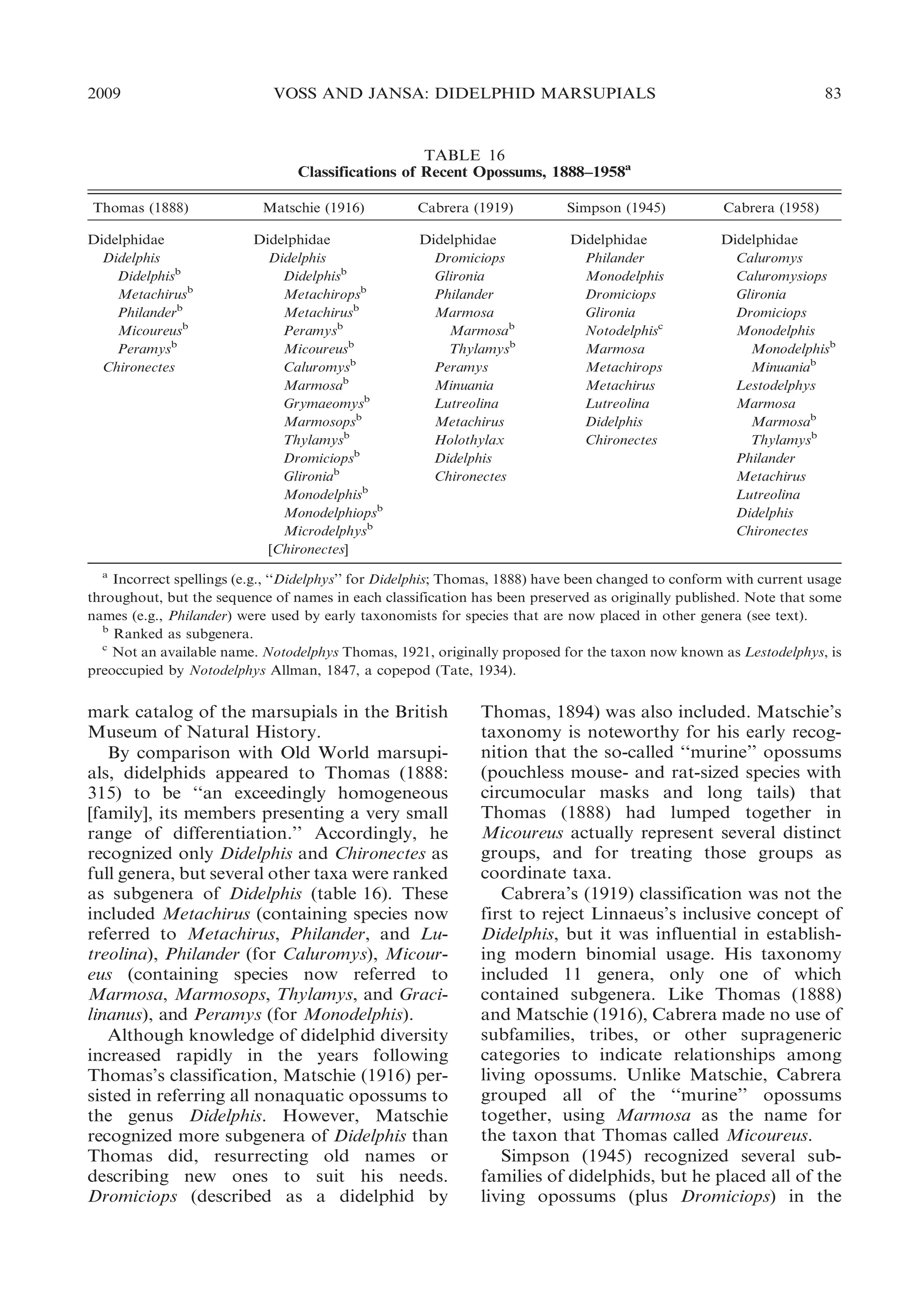 2009

VOSS AND JANSA: DIDELPHID MARSUPIALS

83

TABLE 16
Classifications of Recent Opossums, 1888–1958a
Thomas (1888)
Didelphidae
Didelphis
Didelphisb
Metachirusb
Philanderb
Micoureusb
Peramysb
Chironectes

Matschie (1916)
Didelphidae
Didelphis
Didelphisb
Metachiropsb
Metachirusb
Peramysb
Micoureusb
Caluromysb
Marmosab
Grymaeomysb
Marmosopsb
Thylamysb
Dromiciopsb
Glironiab
Monodelphisb
Monodelphiopsb
Microdelphysb
[Chironectes]

Cabrera (1919)

Simpson (1945)

Cabrera (1958)

Didelphidae
Dromiciops
Glironia
Philander
Marmosa
Marmosab
Thylamysb
Peramys
Minuania
Lutreolina
Metachirus
Holothylax
Didelphis
Chironectes

Didelphidae
Philander
Monodelphis
Dromiciops
Glironia
Notodelphisc
Marmosa
Metachirops
Metachirus
Lutreolina
Didelphis
Chironectes

Didelphidae
Caluromys
Caluromysiops
Glironia
Dromiciops
Monodelphis
Monodelphisb
Minuaniab
Lestodelphys
Marmosa
Marmosab
Thylamysb
Philander
Metachirus
Lutreolina
Didelphis
Chironectes

a
Incorrect spellings (e.g., ‘‘Didelphys’’ for Didelphis; Thomas, 1888) have been changed to conform with current usage
throughout, but the sequence of names in each classification has been preserved as originally published. Note that some
names (e.g., Philander) were used by early taxonomists for species that are now placed in other genera (see text).
b
Ranked as subgenera.
c
Not an available name. Notodelphys Thomas, 1921, originally proposed for the taxon now known as Lestodelphys, is
preoccupied by Notodelphys Allman, 1847, a copepod (Tate, 1934).

mark catalog of the marsupials in the British
Museum of Natural History.
By comparison with Old World marsupials, didelphids appeared to Thomas (1888:
315) to be ‘‘an exceedingly homogeneous
[family], its members presenting a very small
range of differentiation.’’ Accordingly, he
recognized only Didelphis and Chironectes as
full genera, but several other taxa were ranked
as subgenera of Didelphis (table 16). These
included Metachirus (containing species now
referred to Metachirus, Philander, and Lutreolina), Philander (for Caluromys), Micoureus (containing species now referred to
Marmosa, Marmosops, Thylamys, and Gracilinanus), and Peramys (for Monodelphis).
Although knowledge of didelphid diversity
increased rapidly in the years following
Thomas’s classification, Matschie (1916) persisted in referring all nonaquatic opossums to
the genus Didelphis. However, Matschie
recognized more subgenera of Didelphis than
Thomas did, resurrecting old names or
describing new ones to suit his needs.
Dromiciops (described as a didelphid by

Thomas, 1894) was also included. Matschie’s
taxonomy is noteworthy for his early recognition that the so-called ‘‘murine’’ opossums
(pouchless mouse- and rat-sized species with
circumocular masks and long tails) that
Thomas (1888) had lumped together in
Micoureus actually represent several distinct
groups, and for treating those groups as
coordinate taxa.
Cabrera’s (1919) classification was not the
first to reject Linnaeus’s inclusive concept of
Didelphis, but it was influential in establishing modern binomial usage. His taxonomy
included 11 genera, only one of which
contained subgenera. Like Thomas (1888)
and Matschie (1916), Cabrera made no use of
subfamilies, tribes, or other suprageneric
categories to indicate relationships among
living opossums. Unlike Matschie, Cabrera
grouped all of the ‘‘murine’’ opossums
together, using Marmosa as the name for
the taxon that Thomas called Micoureus.
Simpson (1945) recognized several subfamilies of didelphids, but he placed all of the
living opossums (plus Dromiciops) in the

 