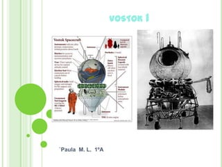 VOSTOK   1




`Paula M. L. 1ºA
 