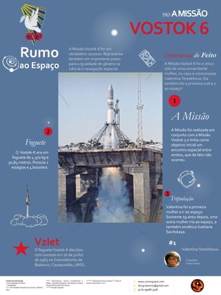 VOSTOK6
1963 AMISSÃO
Rumo
ao Espaço
A MissãoVostok 6 foi um
verdadeiro sucesso. Representa
também um importante passo
para a igualdade de gênero na
ciência e navegação espacial.
A MissãoVostok 6 foi o único
solo de uma comandante
mulher, no caso a cosmonauta
ValentinaTereskhova. Ela
também foi a primeira civil a ir
ao espaço!
Importância do Feito
2
Foguete
O Vostok-K era um
foguete de 4.370 kg e
30,84 metros. Possuia 2
estágios e 4 boosters.
1
A Missão
A Missão foi realizada em
conjunto com a Missão
Vostok 5 e tinha como
objetivo inicial um
encontro espacial entre
ambos, que de fato não
ocorreu.
3
Tripulação
Valentina foi a primeira
mulher a ir ao espaço.
Somente 19 anos depois, uma
outra mulher iria ao espaço, a
também soviética Svetiana
Savitskaya.
ValentinaTereshkova
Comandante
União Soviética
#1
O fogueteVostok-K decolou
com sucesso em 16 de junho
de 1963 no Cosmódromo de
Baikonur, Cazaquistão, URSS.
Vzlet
Fontes de Informação
* Enciclopédias em Geral.
** Wikipédia.
*** Enciclopédia Ilustrada do Universo. Martim
Rees.
**** Astronáutica: Ensino Fundamental e
Médio. Salvador Nogueira; José Bezerra Pessoa
Filho; Petrônio Noronha Souza.
***** Google Imagens.
****** Designed by Doug Caesar ®. Todos os
direitos reservados. 2021.
www.comingsoon.com
dougcaesar10@gmail.com
55 62 99966 3538
 