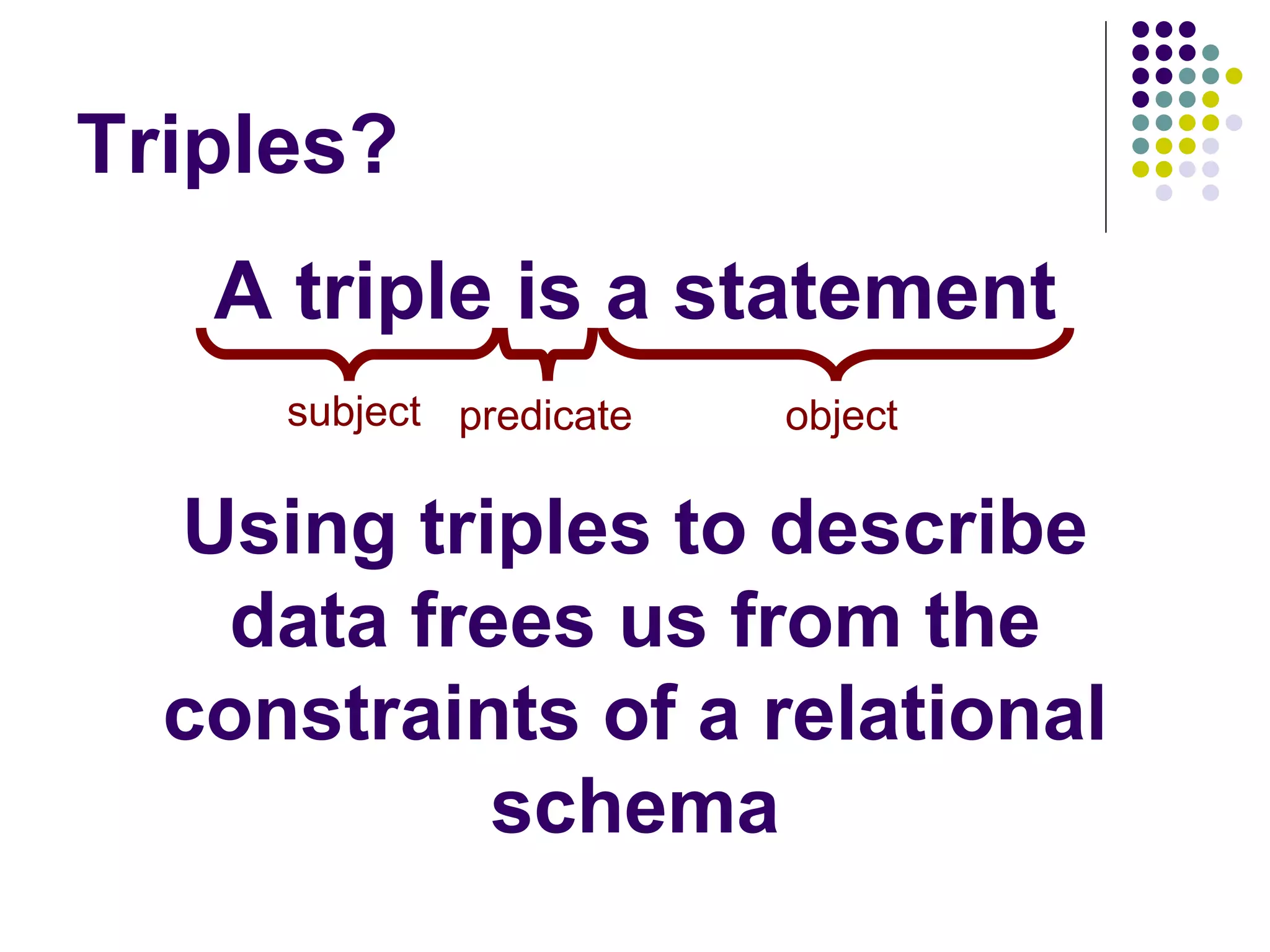 Triples? A triple is a statement subject predicate object Using triples to describe data frees us from the constraints of a relational schema 