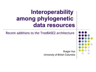 Interoperability  among phylogenetic  data resources Rutger Vos University of British Columbia Recent additions to the TreeBASE2 architecture 