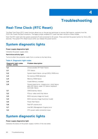 Troubleshooting
Real-Time Clock (RTC Reset)
The Real Time Clock (RTC) reset function allows you or the service technician to recover Dell Inspiron, systems from No
POST/No Power/No Boot situations. The legacy jumper enabled RTC reset has been retired on these models.
Start the RTC reset with the system powered off and connected to AC power. Press and hold the power button for thirty (30)
seconds. The system RTC Reset occurs after you release the power button.
System diagnostic lights
Power-supply diagnostics light
Indicates the power-supply state.
Hard-drive activity light
Turns on when the computer reads from or writes to the hard drive.
Table 4. Diagnostic-light codes
Diagnostic light codes
(Amber, white)
Problem description
1,2 Unrecoverable SPI Flash Failure
2,1 CPU failure
2,2 System board failure, corrupt BIOS, ROM error
2,3 No memory/RAM detected
2,4 Memory/RAM failure
2,5 Invalid Memory installed
2,6 System board error, chipset error, clock failure,
gate A20 failure, super I/O failure, keyboard
controller failure
3,1 CMOS battery failure
3,2 PCIe or video card/chip failure
3,3 BIOS recovery image not found
3,4 BIOS recovery image found but invalid
3,5 Power Rail Failure
3,6 Paid SPI volume error
3,7 Intel ME (Management Engine) error
4,2 CPU power cable connection issue
System diagnostic lights
Power-supply diagnostics light
Indicates the status of the power-supply in either of the two sates:
4
60 Troubleshooting
 