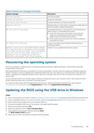 Table 8. System error messages (continued)
System message Description
CPU fan failure CPU fan has failed.
System fan failure System fan has failed.
Hard-disk drive failure Possible hard disk drive failure during POST.
Keyboard failure Keyboard failure or loose cable. If reseating the cable does not
solve the problem, replace the keyboard.
No boot device available No bootable partition on hard disk drive, the hard disk drive
cable is loose, or no bootable device exists.
● If the hard drive is your boot device, ensure that the
cables are connected and that the drive is installed
properly and partitioned as a boot device.
● Enter system setup and ensure that the boot sequence
information is correct.
No timer tick interrupt A chip on the system board might be malfunctioning or
motherboard failure.
NOTICE - Hard Drive SELF MONITORING SYSTEM
has reported that a parameter has exceeded
its normal operating range. Dell recommends
that you back up your data regularly. A
parameter out of range may or may not
indicate a potential hard drive problem
S.M.A.R.T error, possible hard disk drive failure.
Recovering the operating system
When your computer is unable to boot to the operating system even after repeated attempts, it automatically starts Dell
SupportAssist OS Recovery.
Dell SupportAssist OS Recovery is a standalone tool that is preinstalled in all Dell computers installed with Windows operating
system. It consists of tools to diagnose and troubleshoot issues that may occur before your computer boots to the operating
system. It enables you to diagnose hardware issues, repair your computer, back up your files, or restore your computer to its
factory state.
You can also download it from the Dell Support website to troubleshoot and fix your computer when it fails to boot into their
primary operating system due to software or hardware failures.
For more information about the Dell SupportAssist OS Recovery, see Dell SupportAssist OS Recovery User's Guide at
www.dell.com/serviceabilitytools. Click SupportAssist and then, click SupportAssist OS Recovery.
Updating the BIOS using the USB drive in Windows
Steps
1. Follow the procedure from step 1 to step 6 in Updating the BIOS in Windows to download the latest BIOS setup program file.
2. Create a bootable USB drive. For more information, see the knowledge base article 000145519 at www.dell.com/support.
3. Copy the BIOS setup program file to the bootable USB drive.
4. Connect the bootable USB drive to the computer that needs the BIOS update.
5. Restart the computer and press F12 .
6. Select the USB drive from the One Time Boot Menu.
7. Type the BIOS setup program filename and press Enter.
The BIOS Update Utility appears.
8. Follow the on-screen instructions to complete the BIOS update.
Troubleshooting 65
 