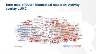 Term map of Dutch biomedical research: Activity
overlay LUMC
68
 