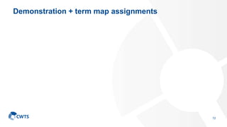 Demonstration + term map assignments
72
 