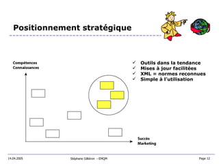 Positionnement stratégique Stéphane Gilliéron  - EMQM  Outils dans la tendance Mises à jour facilitées XML = normes reconnues Simple à l’utilisation 14.04.2005 Page 12  
