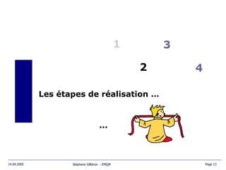 Les étapes de réalisation … ... 1 2 3 4 Stéphane Gilliéron  - EMQM  14.04.2005 Page 13  
