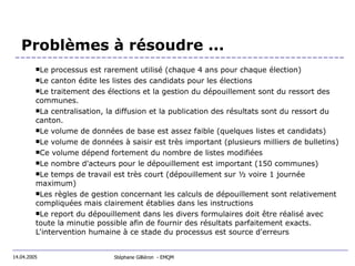 Le processus est rarement utilisé (chaque 4 ans pour chaque élection) Le canton édite les listes des candidats pour les élections Le traitement des élections et la gestion du dépouillement sont du ressort des communes. La centralisation, la diffusion et la publication des résultats sont du ressort du canton. Le volume de données de base est assez faible (quelques listes et candidats) Le volume de données à saisir est très important (plusieurs milliers de bulletins) Ce volume dépend fortement du nombre de listes modifiées Le nombre d'acteurs pour le dépouillement est important (150 communes) Le temps de travail est très court (dépouillement sur ½ voire 1 journée maximum) Les règles de gestion concernant les calculs de dépouillement sont relativement compliquées mais clairement établies dans les instructions Le report du dépouillement dans les divers formulaires doit être réalisé avec toute la minutie possible afin de fournir des résultats parfaitement exacts. L'intervention humaine à ce stade du processus est source d'erreurs  Stéphane Gilliéron  - EMQM  14.04.2005 Problèmes à résoudre ...   