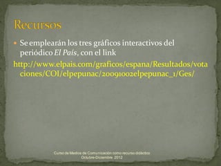  Se emplearán los tres gráficos interactivos del
  periódico El País, con el link
http://www.elpais.com/graficos/espana/Resultados/vota
  ciones/COI/elpepunac/20091002elpepunac_1/Ges/




           Curso de Medios de Comunicación como recurso didáctico
                          Octubre-Diciembre 2012
 
