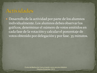   Desarrollo de la actividad por parte de los alumnos
    individualmente. Los alumnos debes observar los
    gráficos, determinar el número de votos emitidos en
    cada fase de la votación y calcular el porcentaje de
    votos obtenido por delegación y por fase. 35 minutos.




              Curso de Medios de Comunicación como recurso didáctico
                             Octubre-Diciembre 2012
 
