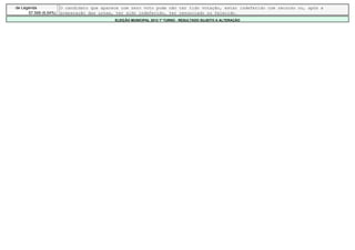 de Legenda             O candidato que aparece com zero voto pode não ter tido votação, estar indeferido com recurso ou, após a
      57.599 (6,54%)   preparação das urnas, ter sido indeferido, ter renunciado ou falecido.
                                            ELEIÇÃO MUNICIPAL 2012 1º TURNO - RESULTADO SUJEITO A ALTERAÇÃO
 