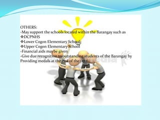 Pass ordinance/ resolution to give priority to out of school youth in true territorial jurisdiction of Cogon in any employment opportunities2. DEVELOPMENTAL ADMINISTRATIONTransparent budgeting and allocation of SK funds3. SOCIAL DEVELOPMENTAnnual Cogon SK Family Day/ Cogon Youth Day