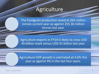Agriculture
The Foodgrain production stood at 263 million
tonnes current year as against 255.36 million
tonnes last year.
...