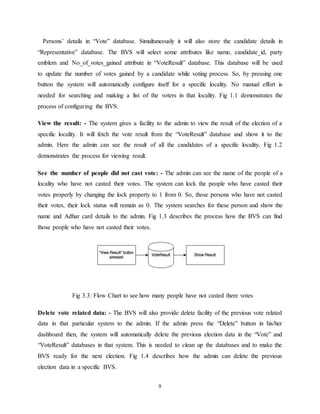 BIOMETRIC VOTING SYSTEM USING ADHAR CARD IN INDIA | DOCX