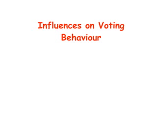 Higher Modern Studies 29 May 2008 Influences on Voting Behaviour 