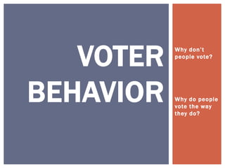 Why d o n ’ t 
people vote? 
Why do people 
vote the way 
they do? 
VOTER 
BEHAVIOR 
 