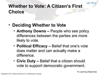 Copyright © 2011 Pearson Education, Inc. Publishing as Longman
Whether to Vote: A Citizen’s First
Choice
• Deciding Whether to Vote
• Anthony Downs – People who see policy
differences between the parties are more
likely to vote.
• Political Efficacy – Belief that one’s vote
does matter and can actually make a
difference.
• Civic Duty – Belief that a citizen should
vote to support democratic government.
To Learning Objectives
LO 10.3
 