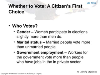 Copyright © 2011 Pearson Education, Inc. Publishing as Longman
Whether to Vote: A Citizen’s First
Choice
• Who Votes?
• Gender – Women participate in elections
slightly more than men do.
• Marital status – Married people vote more
than unmarried people.
• Government employment – Workers for
the government vote more than people
who have jobs in the in private sector.
To Learning Objectives
LO 10.3
 
