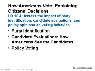 How Americans Vote: Explaining
Citizens’ Decisions
LO 10.4: Assess the impact of party
identification, candidate evaluations, and
policy opinions on voting behavior.
• Party Identification
• Candidate Evaluations: How
Americans See the Candidates
• Policy Voting
To Learning Objectives
Copyright © 2011 Pearson Education, Inc. Publishing as Longman
 