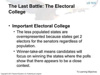 Copyright © 2011 Pearson Education, Inc. Publishing as Longman
The Last Battle: The Electoral
College
• Important Electoral College
• The less populated states are
overrepresented because states get 2
electors for the senators regardless of
population.
• Winner-take-all means candidates will
focus on winning the states where the polls
show that there appears to be a close
contest.
To Learning Objectives
LO 10.5
 