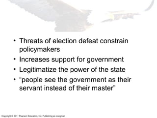 Copyright © 2011 Pearson Education, Inc. Publishing as Longman
• Threats of election defeat constrain
policymakers
• Increases support for government
• Legitimatize the power of the state
• “people see the government as their
servant instead of their master”
 