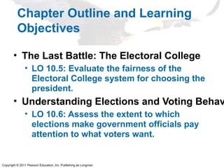 Copyright © 2011 Pearson Education, Inc. Publishing as Longman
Chapter Outline and Learning
Objectives
• The Last Battle: The Electoral College
• LO 10.5: Evaluate the fairness of the
Electoral College system for choosing the
president.
• Understanding Elections and Voting Behav
• LO 10.6: Assess the extent to which
elections make government officials pay
attention to what voters want.
 