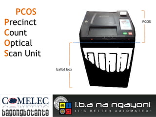 PCOS P recinct  C ount  O ptical  S can Unit PCOS ballot box 