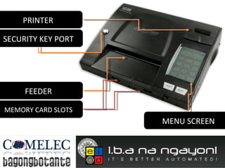 SECURITY KEY PORT FEEDER PRINTER MEMORY CARD SLOTS MENU SCREEN 
