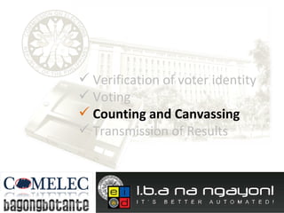 Verification of voter identity Voting  Counting and Canvassing Transmission of Results 