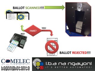 BALLOT  REJECTED !!! BALLOT  SCANNED !!! FAKE? NO! YES! 