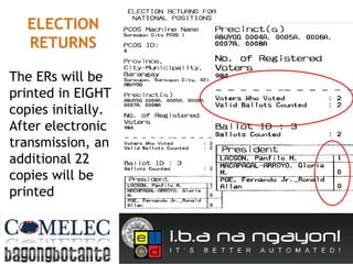 ELECTION RETURNS The ERs will be printed in EIGHT copies initially. After electronic transmission, an additional 22 copies will be printed 