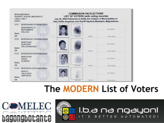 The  MODERN  List of Voters 