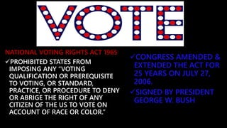 NATIONAL VOTING RIGHTS ACT 1965
PROHIBITED STATES FROM
IMPOSING ANY “VOTING
QUALIFICATION OR PREREQUISITE
TO VOTING, OR STANDARD,
PRACTICE, OR PROCEDURE TO DENY
OR ABRIGE THE RIGHT OF ANY
CITIZEN OF THE US TO VOTE ON
ACCOUNT OF RACE OR COLOR.”
CONGRESS AMENDED &
EXTENDED THE ACT FOR
25 YEARS ON JULY 27,
2006.
SIGNED BY PRESIDENT
GEORGE W. BUSH
 