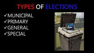TYPES OF ELECTIONS
MUNICIPAL
PRIMARY
GENERAL
SPECIAL
Direct Number: 239.533.6332
 