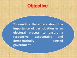 A ppt on Voter Education & Awareness.PPTX