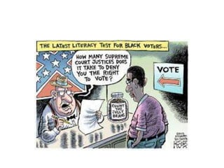 Part I Navigating the new Voter id Law