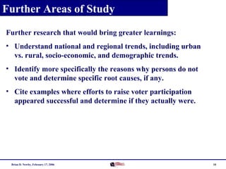 Further Areas of Study
Further research that would bring greater learnings:
• Understand national and regional trends, including urban
vs. rural, socio-economic, and demographic trends.
• Identify more specifically the reasons why persons do not
vote and determine specific root causes, if any.
• Cite examples where efforts to raise voter participation
appeared successful and determine if they actually were.

Brian D. Newby, February 17, 2006

10

 
